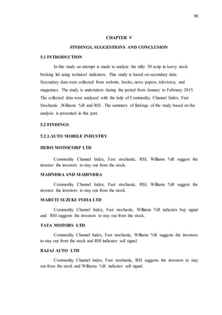 90
CHAPTER V
FINDINGS, SUGGESTIONS AND CONCLUSION
5.1 INTRODUCTION
In this study an attempt is made to analyze the nifty 50 scrip in karvy stock
broking ltd using technical indicators. This study is based on secondary data.
Secondary data were collected from website, books, news papers, television, and
magazines. The study is undertaken during the period from January to February 2015.
The collected data were analysed with the help of Commodity Channel Index, Fast
Stochastic ,Williams %R and RSI . The summary of findings of the study based on the
analysis is presented in this part.
5.2 FINDINGS
5.2.1.AUTO MOBILE INDUSTRY
HERO MOTOCORP LTD
Commodity Channel Index, Fast stochastic, RSI, Williams %R suggest the
investor the investors to stay out from the stock.
MAHNDRA AND MAHINDRA
Commodity Channel Index, Fast stochastic, RSI, Williams %R suggest the
investor the investors to stay out from the stock.
MARUTI SUZUKI INDIA LTD
Commodity Channel Index, Fast stochastic, Williams %R indicates buy signal
and RSI suggests the investors to stay out from the stock.
TATA MOTORS LTD
Commodity Channel Index, Fast stochastic, Williams %R suggests the investors
to stay out from the stock and RSI indicates sell signal.
BAJAJ AUTO LTD
Commodity Channel Index, Fast stochastic, RSI suggests the investors to stay
out from the stock and Williams %R indicates sell signal.
 