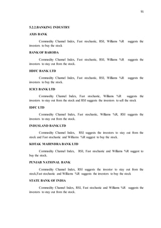 91
5.2.2.BANKING INDUSTRY
AXIS BANK
Commodity Channel Index, Fast stochastic, RSI, Williams %R suggests the
investors to buy the stock
BANK OF BARODA
Commodity Channel Index, Fast stochastic, RSI, Williams %R suggests the
investors to stay out from the stock.
HDFC BANK LTD
Commodity Channel Index, Fast stochastic, RSI, Williams %R suggests the
investors to buy the stock.
ICICI BANK LTD
Commodity Channel Index, Fast stochastic, Williams %R suggests the
investors to stay out from the stock and RSI suggests the investors to sell the stock
IDFC LTD
Commodity Channel Index, Fast stochastic, Williams %R, RSI suggests the
investors to stay out from the stock.
INDUSLAND BANK LTD
Commodity Channel Index, RSI suggests the investors to stay out from the
stock and Fast stochastic and Williams %R suggest to buy the stock.
KOTAK MAHINDRA BANK LTD
Commodity Channel Index, RSI, Fast stochastic and Williams %R suggest to
buy the stock.
PUNJAB NATIONAL BANK
Commodity Channel Index, RSI suggests the investor to stay out from the
stock,Fast stochastic and Williams %R suggests the investors to buy the stock
STATE BANK OF INDIA
Commodity Channel Index, RSI, Fast stochastic and Williams %R suggests the
investors to stay out from the stock.
 