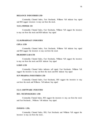 95
RELIANCE INDUSTRIES LTD
Commodity Channel Index, Fast Stochastic, Williams %R indicate buy signal
and RSI suggest investors to stay out from the stock.
TATA POWER CO
Commodity Channel Index, Fast Stochastic, Williams %R suggest the investors
to stay out from the stock and RSI indicate buy signal
5.2.10.PHARMACY INDUSTRY
CIPLA LTD
Commodity Channel Index, Fast Stochastic, Williams %R indicate buy signal
and RSI suggest the investors to stay out from the stock
DR.REDDY LAB LTD
Commodity Channel Index, Fast Stochastic, Williams %R suggest the investors
to stay out from the stock and RSI indicate buy signal
LUBIN LTD
Commodity Channel Index indicates sell signal, Fast Stochastic, Williams %R
suggest the investors to stay out from the stock and RSI indicate buy signal
SUN PHARMA INDUSTRIES LTD
Commodity Channel Index, Fast Stochastic, RSI suggest the investors to stay
out from the stock and Williams %R indicate buy signal
5.2.11 .SOFTWARE INDUSTRY
HCL TECHNOLOGIES LTD
Commodity Channel Index, RSI suggest the investors to stay out from the stock
and Fast Stochastic , Williams %R indicate buy signal.
INFOSYS LTD.
Commodity Channel Index, RSI, Fast Stochastic and Williams %R suggest the
investors to stay out from the stock .
 