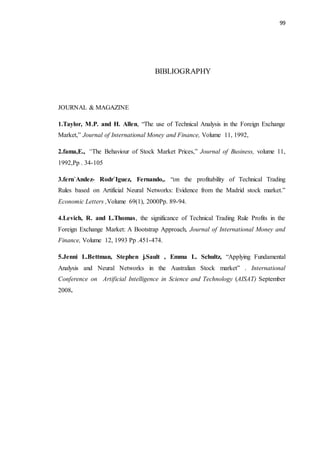 99
BIBLIOGRAPHY
JOURNAL & MAGAZINE
1.Taylor, M.P. and H. Allen, “The use of Technical Analysis in the Foreign Exchange
Market,” Journal of International Money and Finance, Volume 11, 1992,
2.fama,E., “The Behaviour of Stock Market Prices,” Journal of Business, volume 11,
1992,Pp . 34-105
3.fern`Andez- Rodr`Iguez, Fernando,. “on the profitability of Technical Trading
Rules based on Artificial Neural Networks: Evidence from the Madrid stock market.”
Economic Letters ,Volume 69(1), 2000Pp. 89-94.
4.Levich, R. and L.Thomas, the significance of Technical Trading Rule Profits in the
Foreign Exchange Market: A Bootstrap Approach, Journal of International Money and
Finance, Volume 12, 1993 Pp .451-474.
5.Jenni L.Bettman, Stephen j.Sault , Emma L. Schultz, “Applying Fundamental
Analysis and Neural Networks in the Australian Stock market” . International
Conference on Artificial Intelligence in Science and Technology (AISAT) September
2008.
 