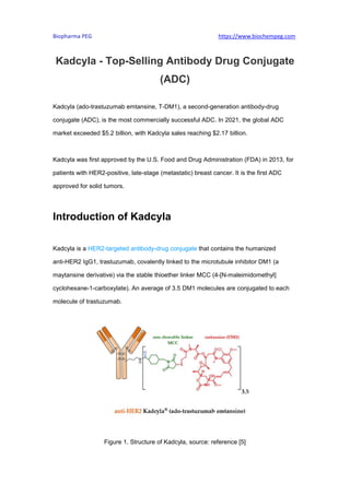 Biopharma PEG https://www.biochempeg.com
Kadcyla - Top-Selling Antibody Drug Conjugate
(ADC)
Kadcyla (ado-trastuzumab emtansine, T-DM1), a second-generation antibody-drug
conjugate (ADC), is the most commercially successful ADC. In 2021, the global ADC
market exceeded $5.2 billion, with Kadcyla sales reaching $2.17 billion.
Kadcyla was first approved by the U.S. Food and Drug Administration (FDA) in 2013, for
patients with HER2-positive, late-stage (metastatic) breast cancer. It is the first ADC
approved for solid tumors.
Introduction of Kadcyla
Kadcyla is a HER2-targeted antibody-drug conjugate that contains the humanized
anti-HER2 IgG1, trastuzumab, covalently linked to the microtubule inhibitor DM1 (a
maytansine derivative) via the stable thioether linker MCC (4-[N-maleimidomethyl]
cyclohexane-1-carboxylate). An average of 3.5 DM1 molecules are conjugated to each
molecule of trastuzumab.
Figure 1. Structure of Kadcyla, source: reference [5]
 