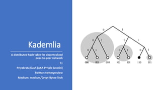 Kademlia
A distributed hash table for decentralized
peer-to-peer network
By
Priyabrata Dash (AKA Priyab Satoshi)
Twitter: twitmyreview
Medium: medium/Crypt-Bytes-Tech
 
