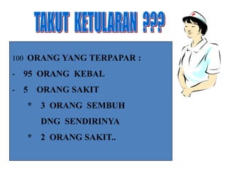 100 ORANG YANG TERPAPAR :

- 95 ORANG KEBAL
- 5 ORANG SAKIT

*

3 ORANG SEMBUH
DNG SENDIRINYA

*

2 ORANG SAKIT..

 
