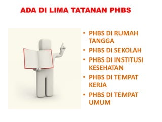 ADA DI LIMA TATANAN PHBS

• PHBS DI RUMAH
TANGGA
• PHBS DI SEKOLAH
• PHBS DI INSTITUSI
KESEHATAN
• PHBS DI TEMPAT
KERJA
• PHBS DI TEMPAT
UMUM

 
