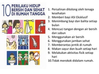 1. Persalinan ditolong oleh tenaga
kesehatan
2. Memberi bayi ASI Eksklusif
3. Menimbang bayi dan balita setiap
bulan
4. Mencuci tangan dengan air bersih
dan sabun
5. Menggunakan air bersih
6. Menggunakan jamban sehat
7. Memberantas jentik di rumah
8. Makan sayur dan buah setiap hari
9. Melakukan aktivitas fisik setiap
hari
10.Tidak merokok didalam rumah.

 