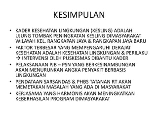 KESIMPULAN
• KADER KESEHATAN LINGKUNGAN (KESLING) ADALAH
UJUNG TOMBAK PENINGKATAN KESLING DIMASYARAKAT
WILAYAH KEL. RANGKAPAN JAYA & RANGKAPAN JAYA BARU
• FAKTOR TERBESAR YANG MEMPENGARUHI DERAJAT
KESEHATAN ADALAH KESEHATAN LINGKUNGAN & PERILAKU
 INTERVENSI OLEH PUSKESMAS DIBANTU KADER
• PELAKSANAAN PJB – PSN YANG BERKESINAMBUNGAN
AKAN MENURUNKAN ANGKA PENYAKIT BERBASIS
LINGKUNGAN
• PENDATAAN SARSANDAS & PHBS TATANAN RT AKAN
MEMETAKAN MASALAH YANG ADA DI MASYARAKAT
• KERJASAMA YANG HARMONIS AKAN MENINGKATKAN
KEBERHASILAN PROGRAM DIMASYARAKAT

 