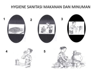 HYGIENE SANITASI MAKANAN DAN MINUMAN
1

3

2

4

5

 
