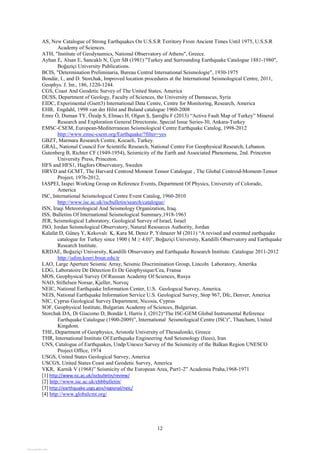 AS, New Catalogue of Strong Earthquakes On U.S.S.R Territory From Ancient Times Until 1975, U.S.S.R
Academy of Sciences.
ATH, "Institute of Geodynamics, National Observatory of Athens", Greece.
Ayhan E, Alsan E, Sancaklı N, Üçer SB (1981) "Turkey and Surrounding Earthquake Catalogue 1881-1980",
Boğaziçi University Publications.
BCIS, "Determination Preliminaria, Bureau Central International Seismologie", 1930-1975
Bondár, I., and D. Storchak, Improved location procedures at the International Seismological Centre, 2011,
Geophys. J. Int., 186, 1220-1244.
CGS, Coast And Geodetic Survey of The United States, America
DUSS, Department of Geology, Faculty of Sciences, the University of Damascus, Syria
EIDC, Experimental (Gsett3) International Data Centre, Centre for Monitoring, Research, America
EHB, Engdahl, 1998 van der Hilst and Buland catalogue 1960-2008
Emre Ö, Duman TY, Özalp S, Elmacı H, Olgun Ş, Şaroğlu F (2013) “Active Fault Map of Turkey” Mineral
Research and Exploration General Directorate, Special Issue Series-30, Ankara-Turkey
EMSC-CSEM, European-Mediterranean Seismological Centre Earthquake Catalog, 1998-2012
http://www.emsc-csem.org/Earthquake/?filter=yes
GBZT, Marmara Research Centre, Kocaeli, Turkey.
GRAL, National Council For Scientific Research, National Centre For Geophysical Research, Lebanon.
Gutenberg B, Richter CF (1949-1954), Seismicity of the Earth and Associated Phenomena, 2nd. Princeton
University Press, Princeton.
HFS and HFS1, Hagfors Observatory, Sweden
HRVD and GCMT, The Harvard Centroıd Moment Tensor Catalogue , The Global Centroid-Moment-Tensor
Project, 1976-2012,
IASPEI, Iaspei Working Group on Reference Events, Department Of Physics, University of Colorado,
America
ISC, International Seismologıcal Centre Event Catalog, 1960-2010
http://www.isc.ac.uk/iscbulletin/search/catalogue/
ISN, Iraqi Meteorological And Seismology Organization, Iraq.
ISS, Bulletins Of International Seismological Summary,1918-1963
JER, Seismological Laboratory, Geological Survey of Israel, Israel
JSO, Jordan Seismological Observatory, Natural Resources Authority, Jordan
Kalafat D, Güneş Y, Kekovalı K, Kara M, Deniz P, Yılmazer M (2011) “A revised and extented earthquake
catalogue for Turkey since 1900 ( M ≥ 4.0)”, Boğaziçi University, Kandilli Observatory and Earthquake
Research Institute.
KRDAE, Boğaziçi University, Kandilli Observatory and Earthquake Research Institute. Catalogue 2011-2012
http://udim.koeri.boun.edu.tr
LAO, Large Aperture Seismic Array, Seismic Discrimination Group, Lincoln Laboratory, Amerika
LDG, Laboratoire De Détection Et De Géophysique/Cea, Fransa
MOS, Geophysical Survey Of Russıan Academy Of Sciences, Rusya
NAO, Stiftelsen Norsar, Kjeller, Norveç
NEIC, National Earthquake Information Center, U.S. Geologıcal Survey, America.
NEIS, National Earthquake Information Service U.S. Geological Survey, Stop 967, Dfc, Denver, America
NIC, Cyprus Geological Survey Department, Nicosia, Cyprus
SOF, Geophysical Institute, Bulgarian Academy of Sciences, Bulgarian.
Storchak DA, Di Giacomo D, Bondár I, Harris J, (2012)“The ISC-GEM Global Instrumental Reference
Earthquake Catalogue (1900-2009)”, International Seismological Centre (ISC)”, Thatcham, United
Kingdom.
THE, Department of Geophysics, Aristotle University of Thessaloniki, Greece
THR, International Institute Of Earthquake Engineering And Seismology (Iiees), Iran
UNS, Catalogue of Earthquakes, Undp/Unesco Survey of the Seismicity of the Balkan Region UNESCO
Project Office, 1974
USGS, United States Geological Survey, America
USCGS, United States Coast and Geodetic Survey, America
VKR, Karnik V (1968)” Seismicity of the European Area, Part1-2” Academia Praha,1968-1971
[1] http://www.isc.ac.uk/iscbulletin/review/
[2] http://www.isc.ac.uk/ehbbulletin/
[3] http://earthquake.usgs.gov/regional/neic/
[4] http://www.globalcmt.org/
12
View publication stats
View publication stats
 