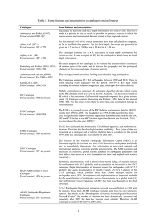 Table 1. Some features and uncertainties at catalogues and references
Catalogues Some features and uncertainties
Ambraseys, and Finkel, (1987)
Period covered:1900-1915
Inaccuracy in date-time and focal depth information for some events. They have
made it a priority to rely as much as possible on primary sources in which the
macro seismic and instrumental data are treated in their regional context.
Alsan, et al. (1975)
Period covered: 1913-1970
For the interval 1913-1970, source parameters have been calculated on computer,
as far as available data permits. For the focal depth, the errors can generally be
given as ± 5 km for h ≤ 80 km and ± 10 km for h > 80 km.
Ayhan, et al. (1981)
Period covered: 1881-1980
The catalogue contains Ms ≥ 4.5, inaccuracy in focal depth information for
certain events. It was accepted as D2 for the earthquakes which have no focal
depth information.
Gutenberg and Richter, (1949; 1954)
Period covered: 1900-1948
The main purpose of this catalogue is; to evaluate the present relative seismicity
of various parts of the earth, and to discuss the geography and the geological
character of the zones and areas of seismic activity
Ambraseys and Jackson, (1998)
Period covered: Pre 1900 to 1995
This catalogue based on surface faulting data related to large earthquakes.
Kalafat, et al.(2011)
Period covered: 1900-2010
The Catalogue contains M ≥ 4.0 earthquakes between 1900 and 2010. There is
some missing event especially for the period 1900-1915. For each event
according to constant reference magnitude type, other types have been derived.
ISC Catalogue
Period covered: 1960 to present
EHB Catalogue
Period covered: 1960-2008
Widely comprehensive catalogue, An automatic algorithm decides which events
in the ISC database merit a review by the ISC Analysts. The decision is based on
M, which is the maximum of all network magnitudes reported for a given seismic
event [1]. Catalogue contains Gutenberg and Richter (1954) data for the interval
1900-1948. For the some events there is more than one information belongs to
same reference
The EHB is a groomed version of the ISC Bulletin, and contains data for 141478
events from 1960 to 2008. The Engdahl et al. (1998; EHB) algorithm has been
used to significantly improve routine hypocenter determinations made by the ISS,
ISC and PDE before a new ISC location algorithm (Bondár and Storchak, 2011)
was introduced for data year, 2009 [2]
EMSC Catalogue
Period covered: 1998 to present
EMSC have collected data from nearly 130 different agencies, and performed re-
location. Therefore the data has high location credibility. Two types of data are
presented as a catalogue and a bulletin. Bulletin data is complete for the period
1998-2011 and catalogue data is available for after 2011.
NEIC Catalogue
Period covered: 1973 to present
The mission of the National Earthquake Information Centre (NEIC) is to
determine rapidly the location and size of all destructive earthquakes worldwide
and to immediately disseminate this information to concerned national and
international agencies, scientists, and the general public. The NEIC compiles and
maintains an extensive, global seismic database on earthquake parameters and
their effects that serves as a solid foundation for basic and applied earth science
research [3].
HARVARD Moment Tensor
Catalogue
Period covered: 1976 to present
Systematic determination, with a three-to-four-month delay, of moment tensors
for earthquakes with M>5 globally, and accumulation of the results in the CMT
catalogue. Rapid determination of moment tensors for earthquakes with M>5.5
globally and quick dissemination of results (“quick CMTs”). Curation of the
CMT catalogue, which contains more than 25,000 moment tensors for
earthquakes since 1976. Development and implementation of improved methods
for the quantification of earthquake source characteristics on a global scale [4].
Harvard Moment Tensor Catalogue (GCMT) has been used basically in the final
catalogue.
AFAD, Earthquake Department
Catalogue
Period covered: 2007 to present
AFAD Earthquake Department, telemetric network was established in 1989 with
12 stations. Since then, AFAD Catalogue includes data from its own telemetric
network. But thanks to the “Development of National Seismological Observation
Network Project” the number of stations has been dramatically increased and
especially after 2007 the data has become more reliable. Therefore AFAD
Catalogue is used for the interval 2007-2012.
4
 