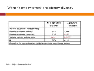 Understanding agricultural and nutrition linkages, is there a gender dimension?