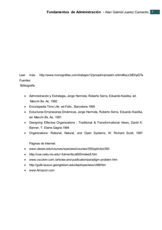 Fundamentos de Administración - Alan Gabriel Juarez Camacho 7
7
Leer más: http://www.monografias.com/trabajos12/proadm/proadm.shtml#ixzz3iIDhpD7a
Fuentes:
Bibliografía
 Administración y Estrategia, Jorge Hermida, Roberto Serra, Eduardo Kastika, ed.
Macchi Bs. As. 1992
 Enciclopedia Time Life, ed Folio , Barcelona 1995
 Estucturas Empresarias Dinámicas, Jorge Hermida, Roberto Serra, Eduardo Kastika,
ed. Macchi Bs. As. 1991
 Designing Effective Organizations : Traditional & Transformational Views, David K.
Banner, T. Elaine Gagne.1994
 Organizations: Rational, Natural, and Open Systems, W. Richard Scott, 1997
Páginas de Internet:
 www.utexas.edu/courses/speclass/courses/350/ppt/clsic350
 http://coe.cedu.niu.edu/~fulmer/leca600/notes8.htm
 www.cscolvin.com./articles-and-publication/paradigm-problem.htm
 http://gulib.lausun.georgetown.edu/dept/speclass/cl98/htm
 www.Amazon.com
 