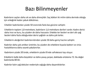 Bazı	
 Bilinmeyenler	
 
Kadınların	
 saçları	
 daha	
 sık	
 ve	
 daha	
 dirençlidir.	
 Saç	
 kökleri	
 iki	
 milim	
 daha	
 derinde	
 olduğu	
 
için	
 erkeğinki	
 kadar	
 çabuk	
 dökülmez.	
 
Erkekler	
 kadınlardan	
 yüzde	
 50	
 oranında	
 fazla	
 kas	
 gücüne	
 sahip^r.	
 	
 
Erkeklerin	
 toplam	
 1,8	
 metrekare,	
 kadınların	
 1,6	
 metrekare	
 derileri	
 vardır.	
 Kadını	
 derisi	
 
daha	
 ince	
 ve	
 kuru,	
 bu	
 yüzden	
 de	
 daha	
 hassasZr.	
 Erkekte	
 ter	
 bezleri	
 ve	
 deri	
 alZ	
 yağ	
 
bezleri	
 daha	
 fazla	
 olduğundan	
 derisi	
 yağlıdır	
 ve	
 daha	
 çok	
 terler.	
 
Erkeklerin	
 akciğerleri	
 kadınlarınkinden	
 yüzde	
 50	
 daha	
 geniş	
 hacme	
 sahip^r.	
 
Kadınlar	
 daha	
 çok	
 an^kor	
 üre^rler,	
 bu	
 yüzden	
 de	
 erkeklere	
 kıyasla	
 bakteri	
 ve	
 virüs	
 
hastalıklarına	
 daha	
 seyrek	
 yakalanırlar.	
 
Kadınların	
 yüzde	
 20'sinde,	
 erkeklerin	
 yüzde	
 8'inde	
 safrakesesi	
 taşı	
 oluşur.	
 
Erkeklerin	
 kalbi	
 daha	
 büyüktür	
 ve	
 daha	
 yavaş	
 çarpar,	
 dakikada	
 ortalama	
 72.	
 Bu	
 değer	
 
kadınlarda	
 80'dir.	
 
Kadınlar	
 kalın	
 yağ	
 dokuları	
 nedeniyle	
 soğuğa	
 daha	
 dayanıklıdırlar.	
 

 