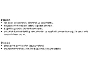 Dopamin	
 
•  Tek	
 derdi	
 iyi	
 hissetmek,	
 eğlenmek	
 ve	
 tat	
 almakZr.	
 	
 
•  Heyecanlı	
 ve	
 heveslidir,	
 kazanacağından	
 emindir.	
 	
 
•  Bağımlılık	
 yaratacak	
 kadar	
 haz	
 vericidir.	
 
•  Çocukluk	
 dönemindeki	
 i^ş	
 kakış	
 oyunları	
 ve	
 ye^şkinlik	
 döneminde	
 orgazm	
 esnasinde	
 
dopamin	
 hazzı	
 arqrır.	
 	
 
Östrojen	
 
•  Erkek	
 beyni	
 devrelerinin	
 çoğunu	
 yöne^r.	
 	
 
•  Oksitosini	
 uyararak	
 sarılma	
 ve	
 bağlanma	
 arzusunu	
 arqrır.	
 	
 

 
