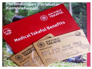 Kad perubatan paling murah