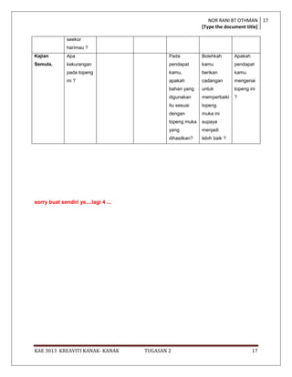 NOR RANI BT OTHMAN 17
                                                            [Type the document title]

              seekor
              harimau ?
Kajian        Apa                             Pada          Bolehkah       Apakah
Semula.       kekurangan                      pendapat      kamu           pendapat
              pada topeng                     kamu,         berikan        kamu
              ini ?                           apakah        cadangan       mengenai
                                              bahan yang    untuk          topeng ini
                                              digunakan     memperbaiki    ?
                                              itu sesuai    topeng
                                              dengan        muka ini
                                              topeng muka   supaya
                                              yang          menjadi
                                              dihasilkan?   lebih baik ?




sorry buat sendiri ye....lagi 4 ...




KAE 3013 KREAVITI KANAK- KANAK        TUGASAN 2                                     17
 