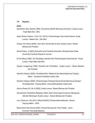 NOR RANI BT OTHMAN 19
                                                                     [Type the document title]




      7.0    Rujukan.

      BUKU
      Abd Rahim Abd. Rashid (1999). Kemahiran Berfikir Merentasi Kurikulum. Kuala Lumpur
             : Fajar Bakti Sdn. Bhd.

      Abdul Shukor Hashim. ( Prof. Dr) (2012). Perkembangan Seni Kanak-Kanak. Kuala
             Lumpur : Meteor Doc . Sdn Bhd.

      Chang, Hon Woon (2008), Teori Seni Visual Edisi ke Dua, Kuala Lumpur: Dewan
             Bahasa dan Pustaka.

      Daniel Fasko, Jr.(2001),Education and Creativity Education, Bowling Green State
             University Creativity Research Journal

      Eh Ah Meng (1995), Siri Pendidikan Sekolah Dan Perkembangan Kanak-Kanak . Kuala
             Lumpur: Fajar Bakti Sdn Bhd.

      Hassan Langgulung (1990). Kreativiti dan Pendidikan . Kuala Lumpur : Dewan Bahasa
      `             dan Pustaka

      Iberahim Hassan (2000). PendidikanSeni: Matlamat dan Kepentingannya,Tanjong
                    Malim :Universiti Pendidikan Sultan Idris.

      Iberahim Hassan (2000). Perkembangan Psikologi Kanak-Kanak Berhubung Dengan
             PendidikanSeni, Tanjong Malim :UniversitiPendidikan Sultan Idris.

      Kamus Dewan Ed. Ke 4 (2005), Kuala Lumpur :Dewan Bahasa dan Pustaka

      Kementerian Pendidikan Malaysia (1982). Buku Penerangan Kurikulum Bersepadu
             Sekolah Menengah, Kuala Lumpur : Dewan Bahasa dan Pustaka.

      Loy ,CheeLuen. (Dr) (2011) Modul KAE3013 EkspresiKreavitiKanak –Kanak ,
             Tanjung Malim :UPSI

      Mohd Azhar Abd Hamid (2004). Kreaviti Konsep dan Teori Praktis, Johor :
             Universiti Teknologi Malaysia.

KAE 3013 KREAVITI KANAK- KANAK                TUGASAN 2                                 19
 