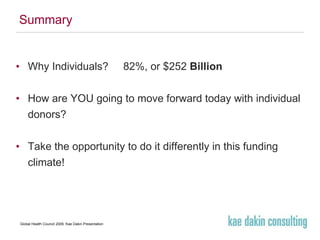 Summary Why Individuals?  82%, or $252  Billion How are YOU going to move forward today with individual donors? Take the opportunity to do it differently in this funding climate! 