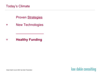 Today’s Climate Proven  Strategies   +  New Technologies  _______________ =  Healthy Funding 