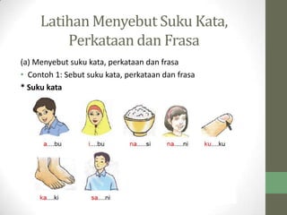 Latihan Menyebut Suku Kata,
Perkataan dan Frasa
(a) Menyebut suku kata, perkataan dan frasa
• Contoh 1: Sebut suku kata, perkataan dan frasa
* Suku kata
 