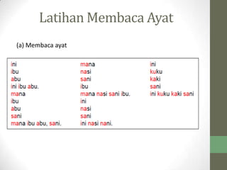 Latihan Membaca Ayat
(a) Membaca ayat
 