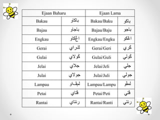 Diftong jawi