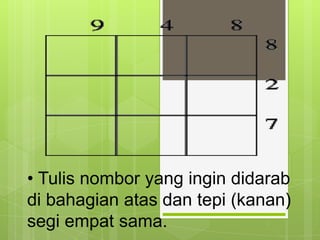 • Tulis nombor yang ingin didarab
di bahagian atas dan tepi (kanan)
segi empat sama.
 