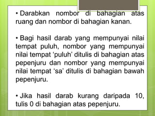 • Darabkan nombor di bahagian atas
ruang dan nombor di bahagian kanan.
• Bagi hasil darab yang mempunyai nilai
tempat puluh, nombor yang mempunyai
nilai tempat ‘puluh’ ditulis di bahagian atas
pepenjuru dan nombor yang mempunyai
nilai tempat ‘sa’ ditulis di bahagian bawah
pepenjuru.
• Jika hasil darab kurang daripada 10,
tulis 0 di bahagian atas pepenjuru.
 
