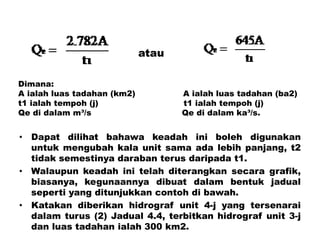 atau
Dimana:
A ialah luas tadahan (km2) A ialah luas tadahan (ba2)
t1 ialah tempoh (j) t1 ialah tempoh (j)
Qe di dalam m³/s Qe di dalam ka³/s.
• Dapat dilihat bahawa keadah ini boleh digunakan
untuk mengubah kala unit sama ada lebih panjang, t2
tidak semestinya daraban terus daripada t1.
• Walaupun keadah ini telah diterangkan secara grafik,
biasanya, kegunaannya dibuat dalam bentuk jadual
seperti yang ditunjukkan contoh di bawah.
• Katakan diberikan hidrograf unit 4-j yang tersenarai
dalam turus (2) Jadual 4.4, terbitkan hidrograf unit 3-j
dan luas tadahan ialah 300 km2.
 