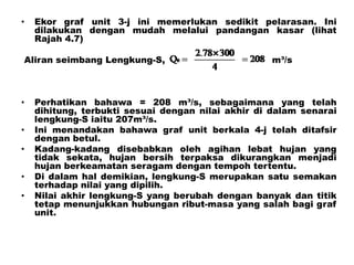 • Ekor graf unit 3-j ini memerlukan sedikit pelarasan. Ini
dilakukan dengan mudah melalui pandangan kasar (lihat
Rajah 4.7)
Aliran seimbang Lengkung-S, m³/s
• Perhatikan bahawa = 208 m³/s, sebagaimana yang telah
dihitung, terbukti sesuai dengan nilai akhir di dalam senarai
lengkung-S iaitu 207m³/s.
• Ini menandakan bahawa graf unit berkala 4-j telah ditafsir
dengan betul.
• Kadang-kadang disebabkan oleh agihan lebat hujan yang
tidak sekata, hujan bersih terpaksa dikurangkan menjadi
hujan berkeamatan seragam dengan tempoh tertentu.
• Di dalam hal demikian, lengkung-S merupakan satu semakan
terhadap nilai yang dipilih.
• Nilai akhir lengkung-S yang berubah dengan banyak dan titik
tetap menunjukkan hubungan ribut-masa yang salah bagi graf
unit.
 