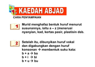 CARA PENYAMPAIAN
Murid menghafaz bentuk huruf menurut
C
g
susunannya, iaitu a – z (menerusi
nyanyian, kad, kertas pasir, plastisin dsb.y y , , p , p
S t l h it dib ik h f k lSetelah itu, dibunyikan huruf vokal
dan digabungkan dengan huruf
k  b t k k k tkonsonan  membentuk suku kata:
b + a  ba
b + i  bib + i  bi
b + u  bu
 