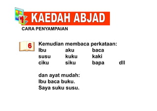 CARA PENYAMPAIAN
Kemudian membaca perkataan:
C
Kemudian membaca perkataan:
Ibu aku baca
susu kuku kakisusu kuku kaki
ciku siku bapa dll
dan ayat mudah:
Ibu baca bukuIbu baca buku.
Saya suku susu.
 