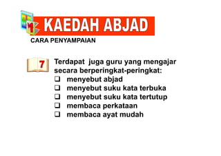 CARA PENYAMPAIANC
Terdapat juga guru yang mengajarTerdapat juga guru yang mengajar
secara berperingkat-peringkat:
 menyebut abjad menyebut abjad
 menyebut suku kata terbuka
 menyebut suku kata tertutup menyebut suku kata tertutup
 membaca perkataan
 membaca ayat mudah membaca ayat mudah
 