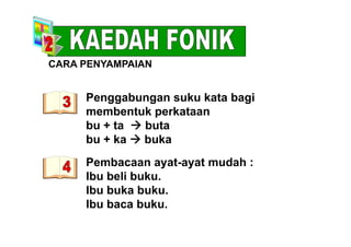 CARA PENYAMPAIAN
Penggabungan suku kata bagi
C
Penggabungan suku kata bagi
membentuk perkataan
bu + ta  butabu + ta  buta
bu + ka  buka
Pembacaan ayat-ayat mudah :
Ibu beli buku.Ibu beli buku.
Ibu buka buku.
Ibu baca buku.Ibu baca buku.
 