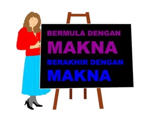 BERMULA DENGANBERMULA DENGANBERMULA DENGAN
MAKNA
BERMULA DENGAN
MAKNAMAKNAMAKNA
BERAKHIR DENGAN
MAKNA
BERAKHIR DENGAN
MAKNAMAKNAMAKNA
 