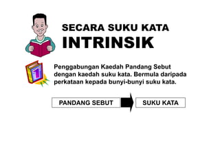 SECARA SUKU KATASECARA SUKU KATA
INTRINSIKINTRINSIK
Penggabungan Kaedah Pandang Sebut
dengan kaedah suku kata. Bermula daripadag p
perkataan kepada bunyi-bunyi suku kata.
PANDANG SEBUT SUKU KATA
 