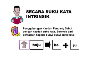 SECARA SUKU KATASECARA SUKU KATA
INTRINSIK
Penggabungan Kaedah Pandang Sebut
dengan kaedah suku kata. Bermula darig
perkataan kepada bunyi-bunyi suku kata.
baju ba
+ ju
+
 
