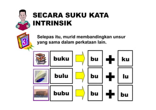 SECARA SUKU KATAS C SU U
INTRINSIK
Selepas itu, murid membandingkan unsur
yang sama dalam perkataan lainyang sama dalam perkataan lain.
buku bu
+ ku
bulu bu
+ lu
+
bubu b
+bubu bu
+ bu
 