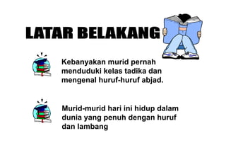 Kebanyakan murid pernahKebanyakan murid pernah
menduduki kelas tadika dan
mengenal huruf huruf abjadmengenal huruf-huruf abjad.
Murid-murid hari ini hidup dalam
dunia yang penuh dengan hurufdunia yang penuh dengan huruf
dan lambang
 