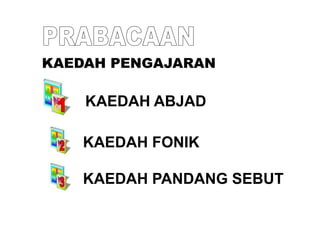 KAEDAH PENGAJARANKAEDAH PENGAJARAN
KAEDAH ABJAD
KAEDAH FONIKKAEDAH FONIK
KAEDAH PANDANG SEBUT
 