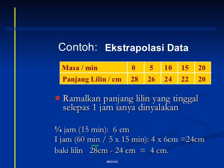 Kaedah menjawab soalan sains bahagian b (siri 2)