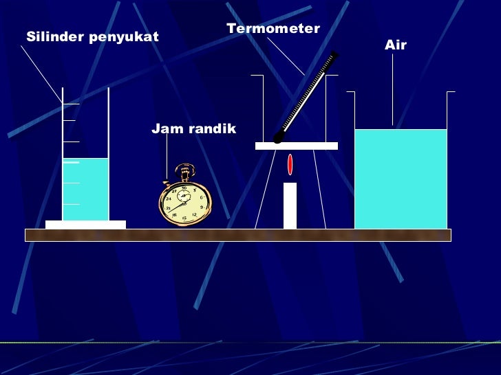 Kaedah menjawab soalan sains bahagian b (siri 3)