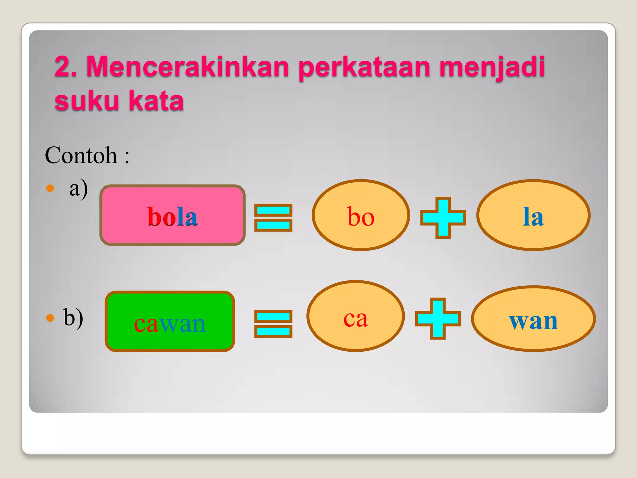 Sebut Kaedah Pandang Dan Sebut | PPTX
