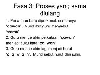 Fasa 3: Proses yang sama
             diulang
1. Perkataan baru diperkenal, contohnya
‘cawan’ . Murid ikut guru menyebut
‘...