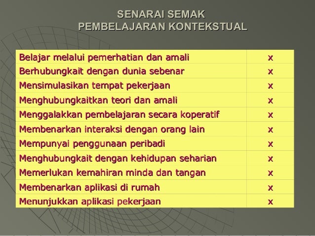 Kaedah pembelajaran kontekstual