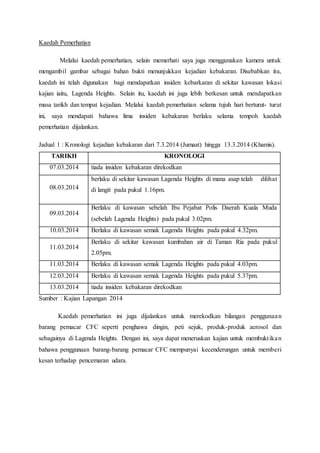 Kaedah Pemerhatian
Melalui kaedah pemerhatian, selain memerhati saya juga menggunakan kamera untuk
mengambil gambar sebagai bahan bukti menunjukkan kejadian kebakaran. Disebabkan itu,
kaedah ini telah digunakan bagi mendapatkan insiden kebarkaran di sekitar kawasan lokasi
kajian iaitu, Lagenda Heights. Selain itu, kaedah ini juga lebih berkesan untuk mendapatkan
masa tarikh dan tempat kejadian. Melalui kaedah pemerhatian selama tujuh hari berturut- turut
ini, saya mendapati bahawa lima insiden kebakaran berlaku selama tempoh kaedah
pemerhatian dijalankan.
Jadual 1 : Kronologi kejadian kebakaran dari 7.3.2014 (Jumaat) hingga 13.3.2014 (Khamis).
TARIKH KRONOLOGI
07.03.2014 tiada insiden kebakaran direkodkan
08.03.2014
berlaku di sekitar kawasan Lagenda Heights di mana asap telah dilihat
di langit pada pukul 1.16pm.
09.03.2014
Berlaku di kawasan sebelah Ibu Pejabat Polis Daerah Kuala Muda
(sebelah Lagenda Heights) pada pukul 3.02pm.
10.03.2014 Berlaku di kawasan semak Lagenda Heights pada pukul 4.32pm.
11.03.2014
Berlaku di sekitar kawasan kumbahan air di Taman Ria pada pukul
2.05pm.
11.03.2014 Berlaku di kawasan semak Lagenda Heights pada pukul 4.03pm.
12.03.2014 Berlaku di kawasan semak Lagenda Heights pada pukul 5.37pm.
13.03.2014 tiada insiden kebakaran direkodkan
Sumber : Kajian Lapangan 2014
Kaedah pemerhatian ini juga dijalankan untuk merekodkan bilangan penggunaan
barang pemacar CFC seperti penghawa dingin, peti sejuk, produk-produk aerosol dan
sebagainya di Lagenda Heights. Dengan ini, saya dapat meneruskan kajian untuk membuktikan
bahawa penggunaan barang-barang pemacar CFC mempunyai kecenderungan untuk memberi
kesan terhadap pencemaran udara.
 