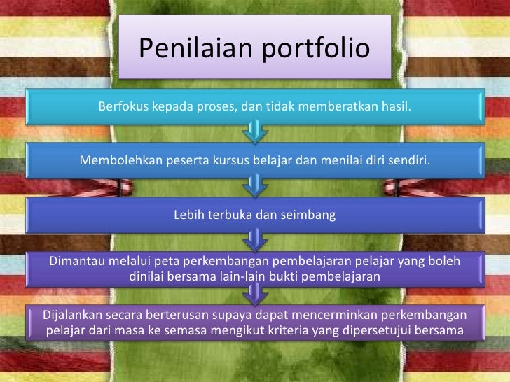 Contoh Soalan Temubual Guru - JobsDB Contoh Soalan Temubual Guru - JobsDB