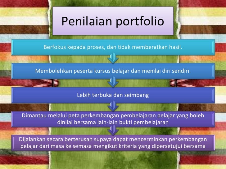 Contoh Soalan Temubual Guru - JobsDB