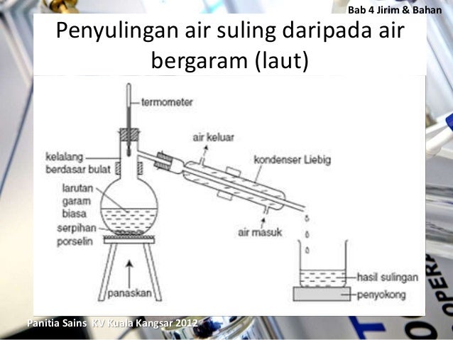 Image Result For Air Suling Adalah Image Result For Air Suling Adalah