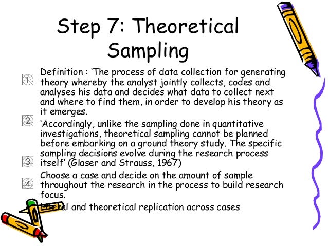 Theoretical Lens Example , Theoretical vs Conceptual Framework ...
