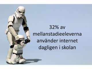 32% av 
mellanstadieeleverna 
använder internet 
dagligen i skolan 
 